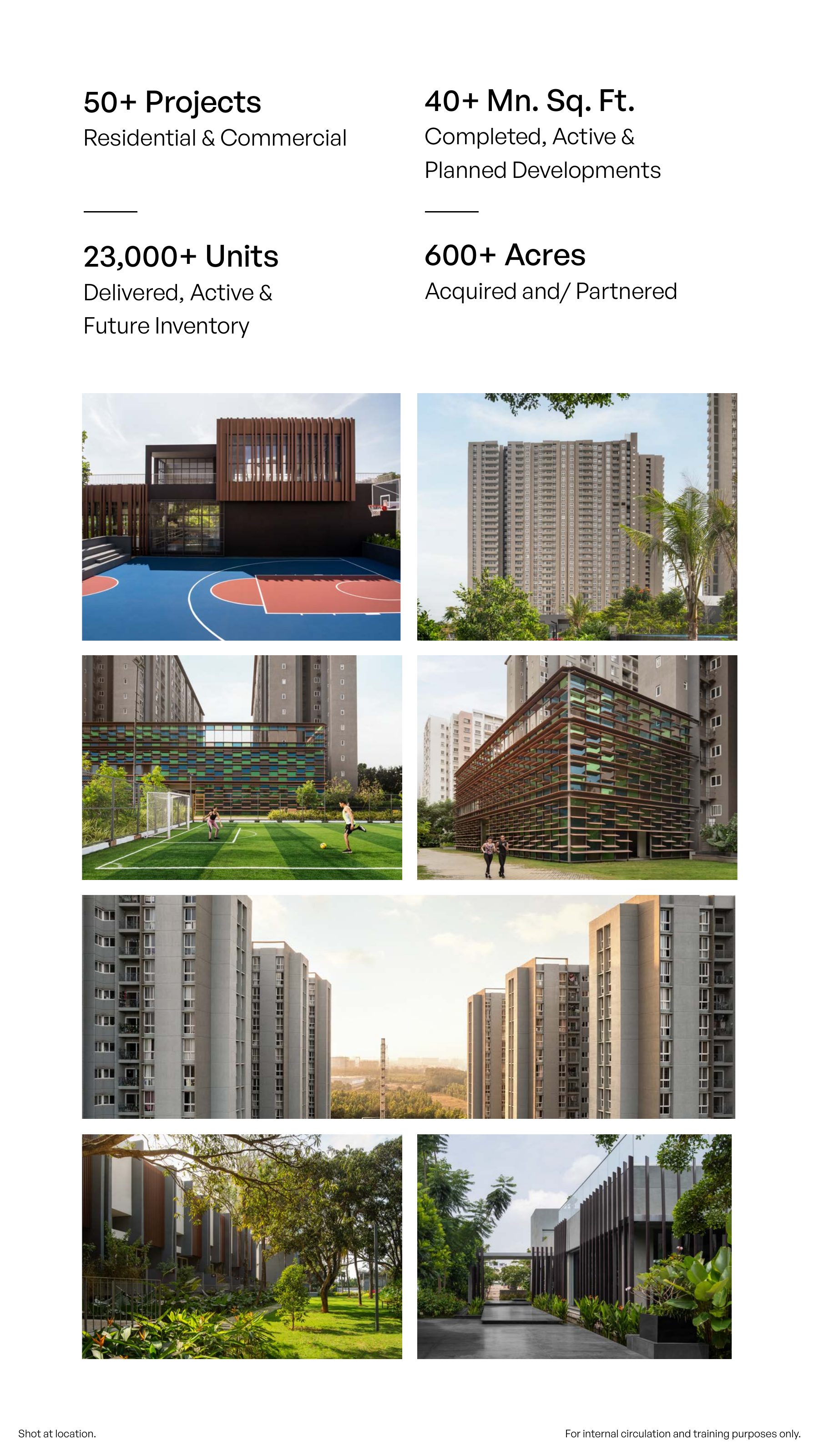 Assetz Property Group portfolio